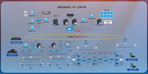 華飛科技閃耀中國智慧軌道交通大會，榮膺優秀解決方案獎